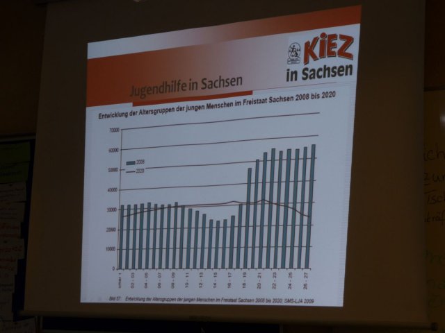 kiez_2012_005